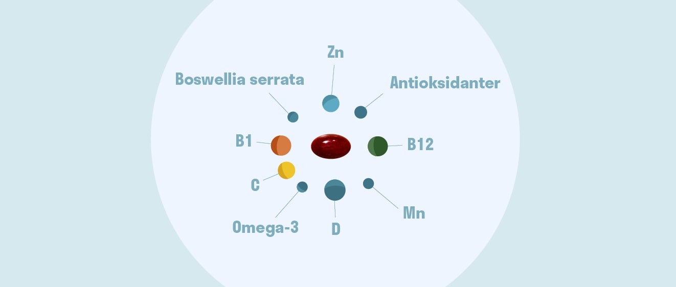 vitaepro_no-se_hero-desktop_ingredients_0623_1322x562.jpg